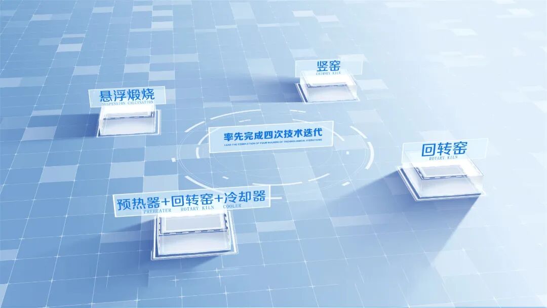 七年磨一劍----鄭礦機(jī)器推進(jìn)第四代白云石煅燒技術(shù)的工程化實(shí)踐